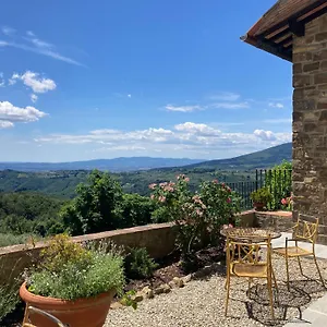 Fattoria Poggio Di Fiesole